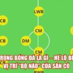 CM Trong Bóng Đá Là Gì – Hé Lộ Bí Mật Vị Trí “Bộ Não” Của Sân Cỏ