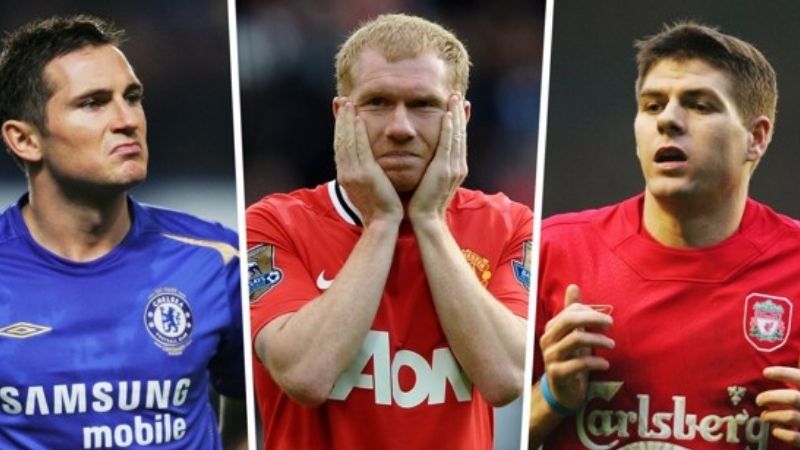 CM Trong Bóng Đá Là Gì – Hé Lộ Bí Mật Vị Trí “Bộ Não” Của Sân Cỏ 3 Kỹ năng cần thiết của một CM xuất sắc