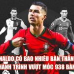 Ronaldo Có Bao Nhiêu Bàn Thắng – Hành Trình Vượt Mốc 938 Bàn