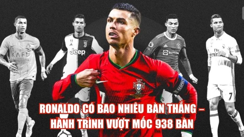 Ronaldo Có Bao Nhiêu Bàn Thắng – Hành Trình Vượt Mốc 938 Bàn