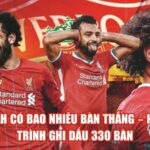 Salah Có Bao Nhiêu Bàn Thắng – Hành Trình Ghi Dấu 330 Bàn